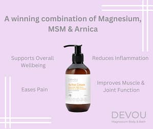 Active Cream Winning for Arthritis