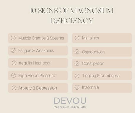 10 Signs of Magnesium Deficiency